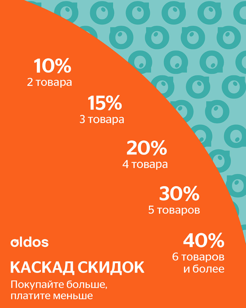 ТРЦ_каскад26_Челябинск РОДНИК_1080х1350.jpg